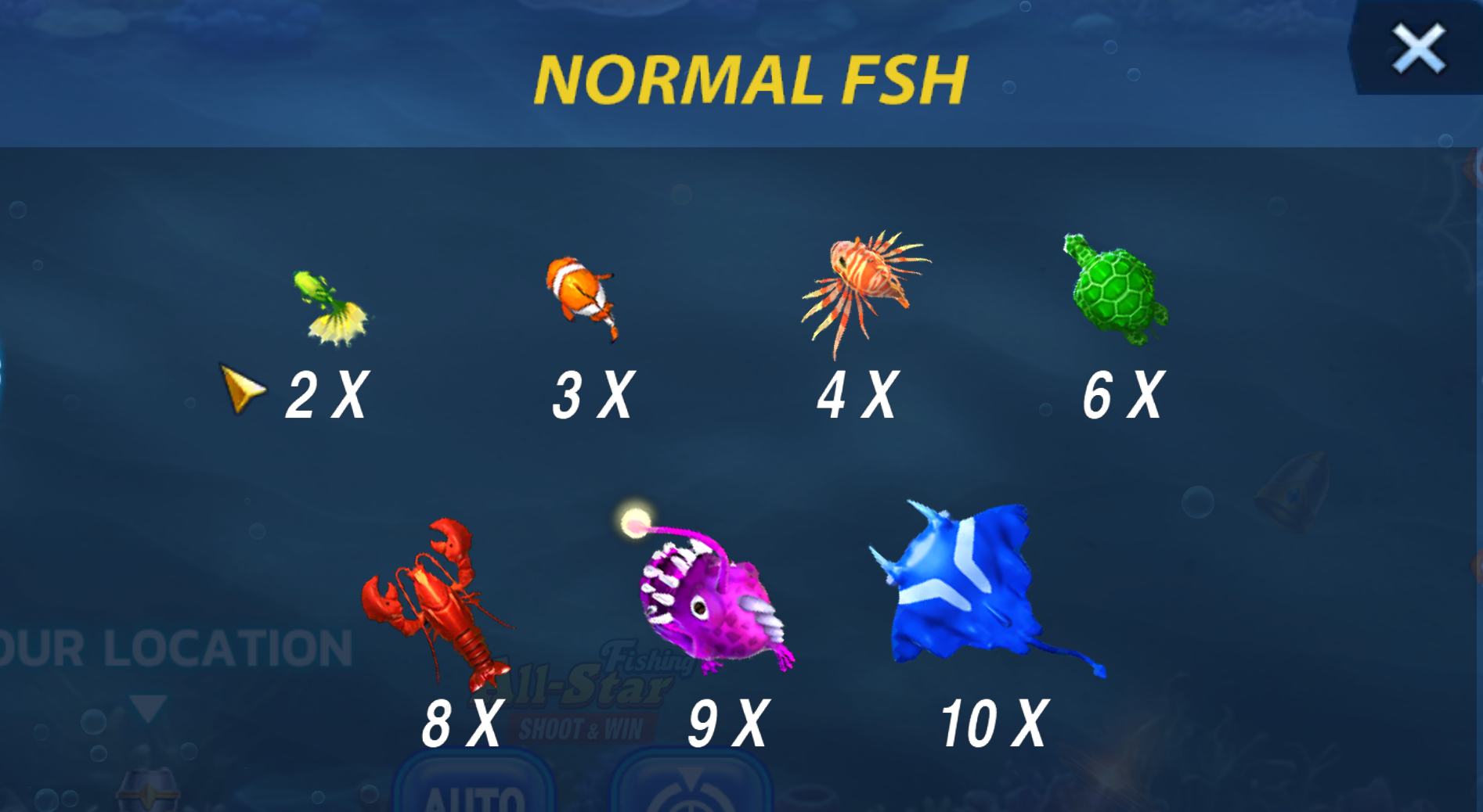 All-Star Fishing