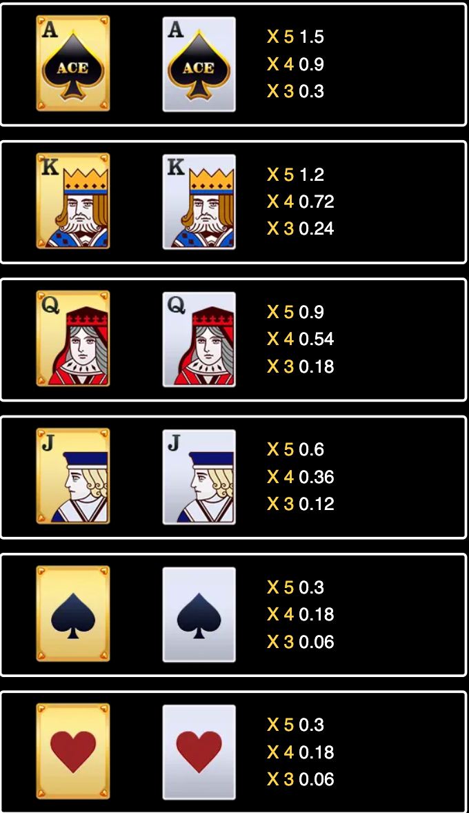 Super Ace